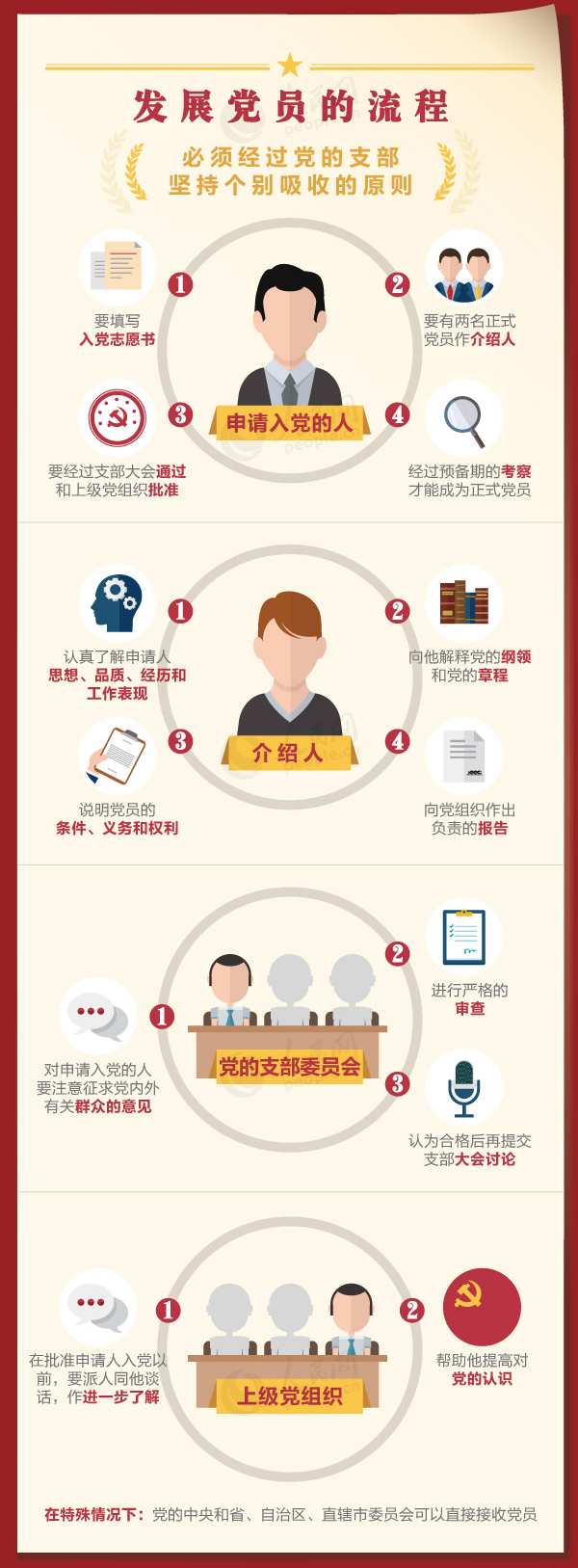 �h�T���x��(w��)�c��(qu��n)������Щ��