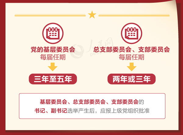 �h�Ļ��ӽM���İ�헻����΄�(w��)��ʲô��