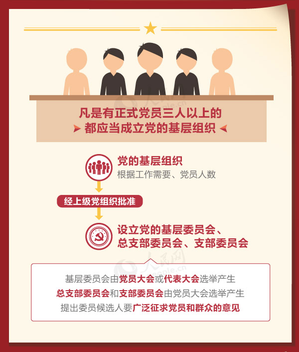 �h�Ļ��ӽM���İ�헻����΄�(w��)��ʲô��