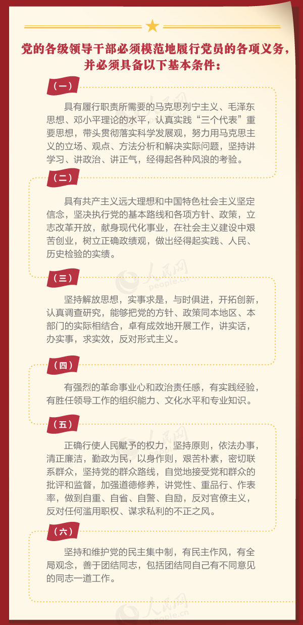 �h�ĸ����I(l��ng)��(d��o)�ɲ���횾߂���Щ�����l����