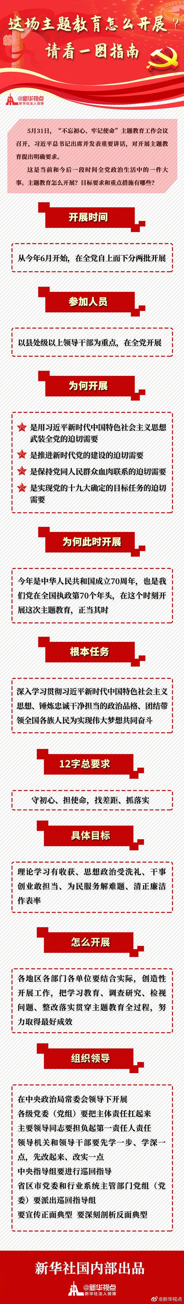 �@�����}������ô�_չ��Ո��һ�Dָ��